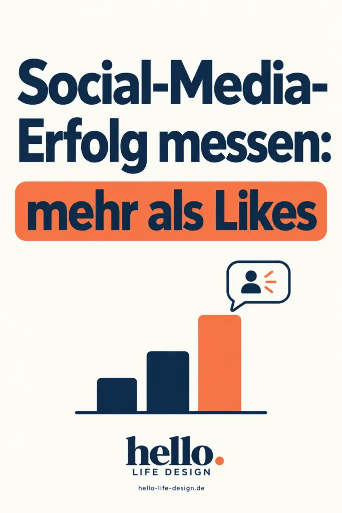 Grafik in Dunkelblau und Orange mit dem Titel „Social-Media-Erfolg messen: mehr als Likes“ von Hello Life Design.
